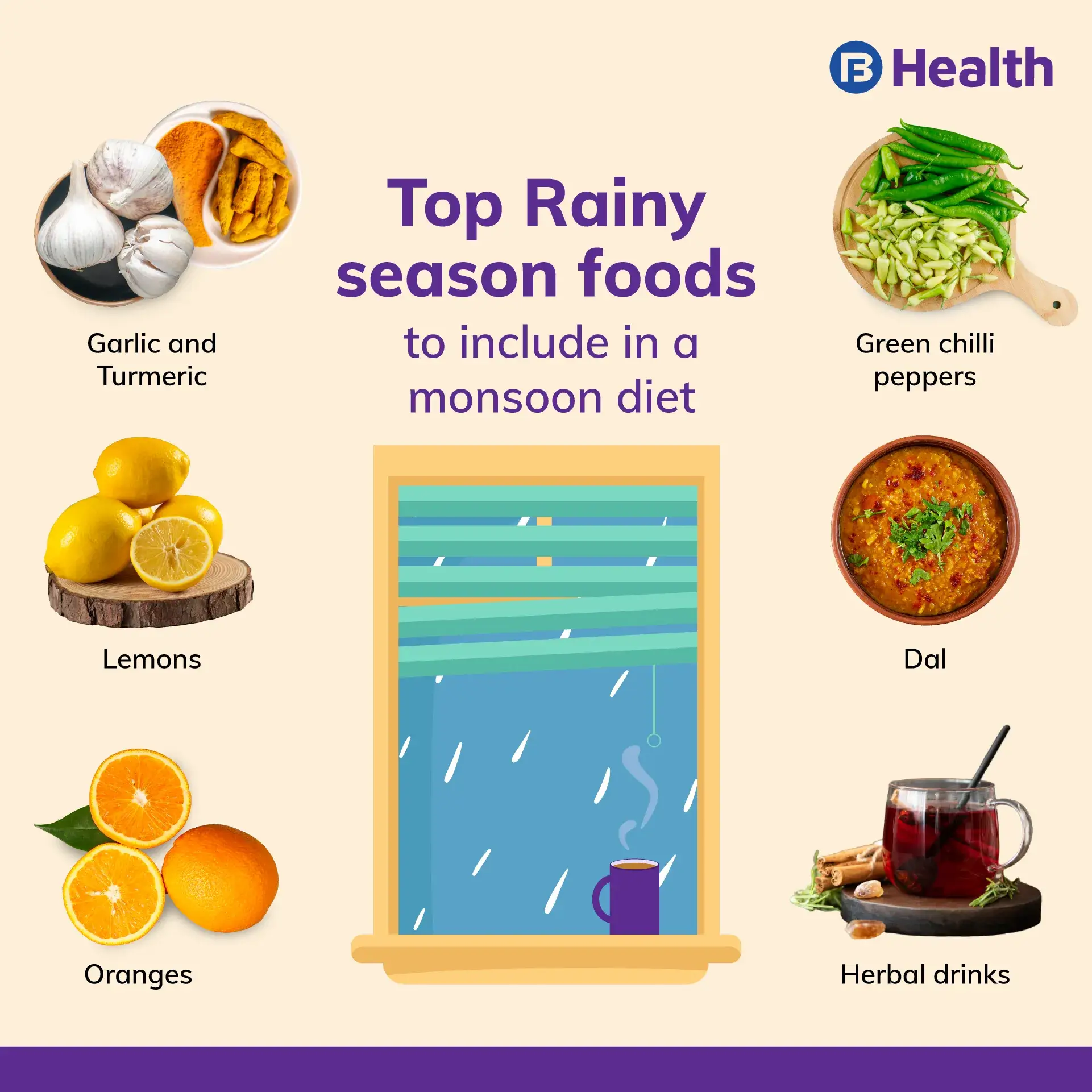 health